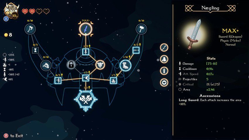 诸神黄昏的幸存者 Nordic Ashes: Survivors of Ragnaro_1