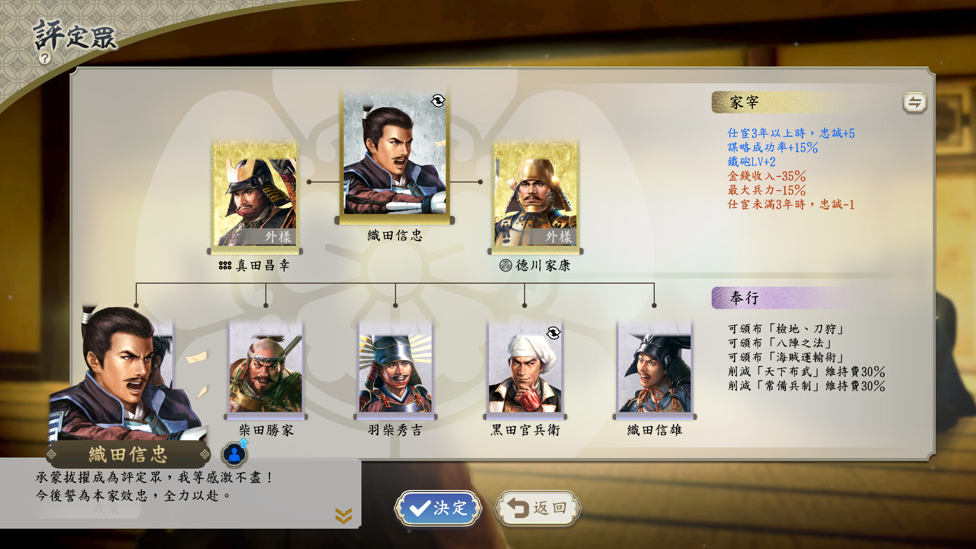 信长之野望：新生威力加强版 NOBUNAGAS AMBITION: Awakening_0