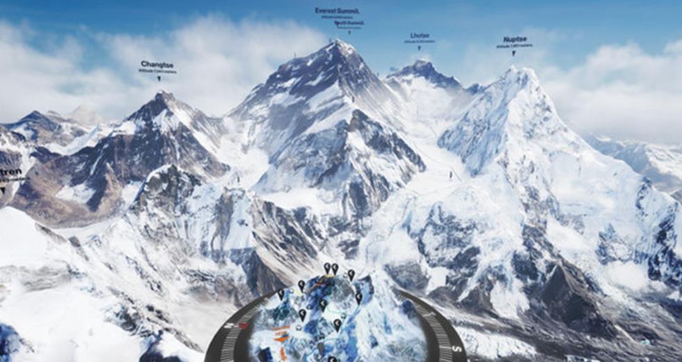 珠峰VR.EVEREST VR_2