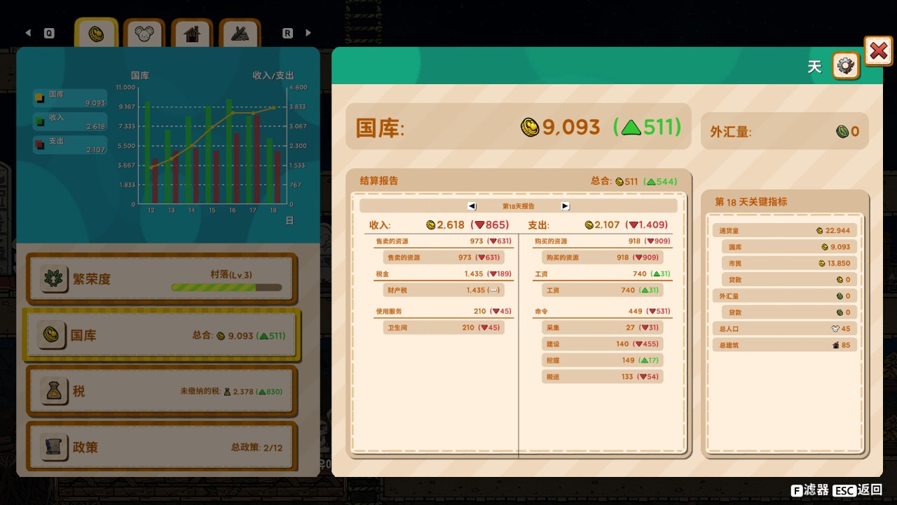 鼠托邦 Ratopia_0