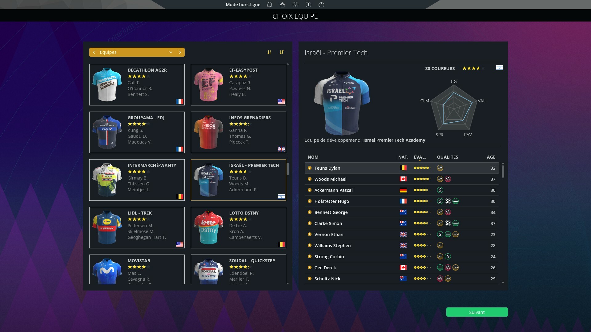 职业自行车队经理2024 Pro Cycling Manager 2024_0