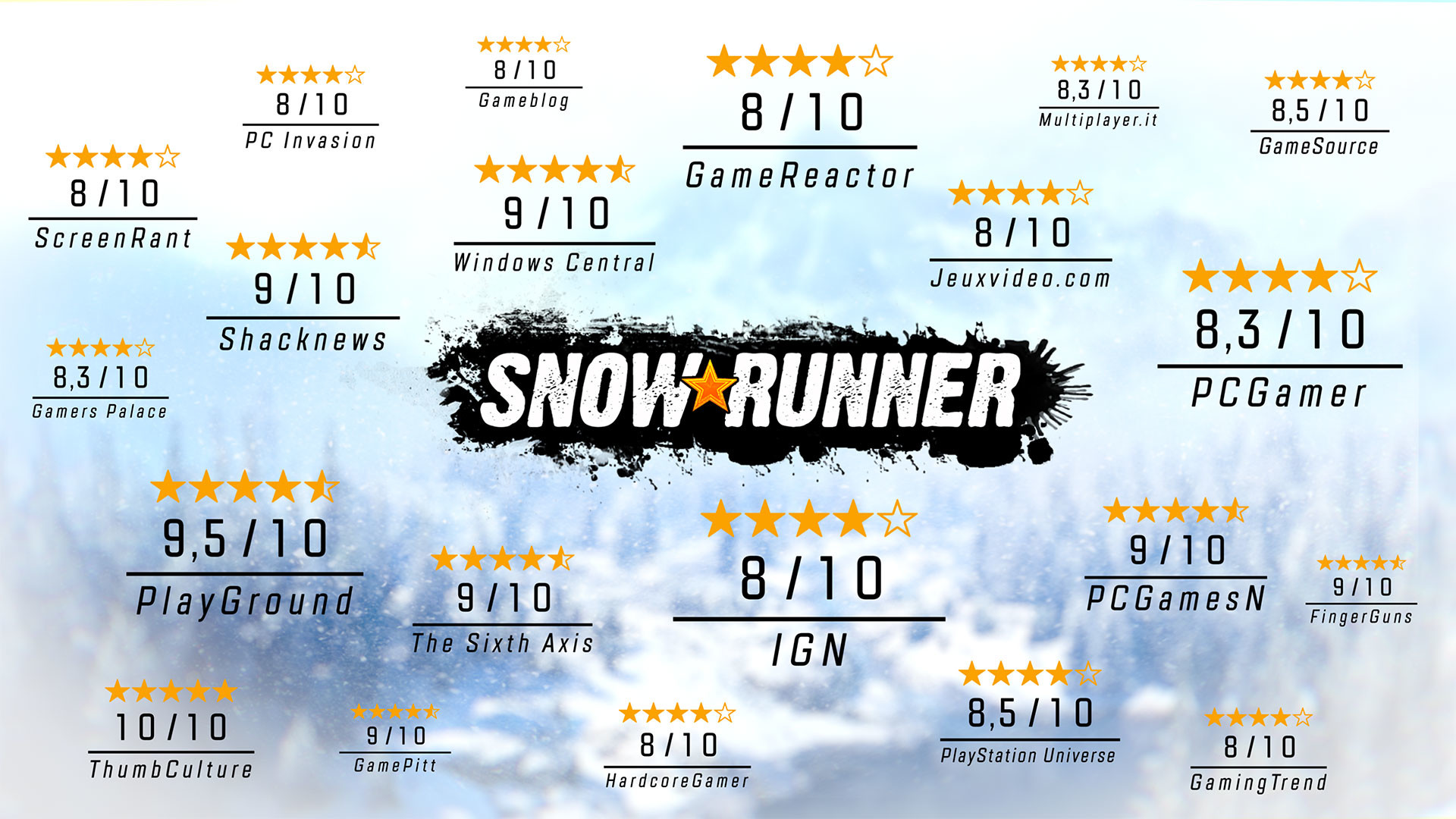 雪地奔驰高级版 SnowRunner - Premium Edition_0