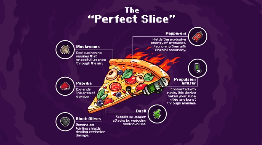 披萨英雄 Pizza Hero_0